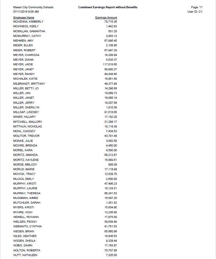 Mason City salaries